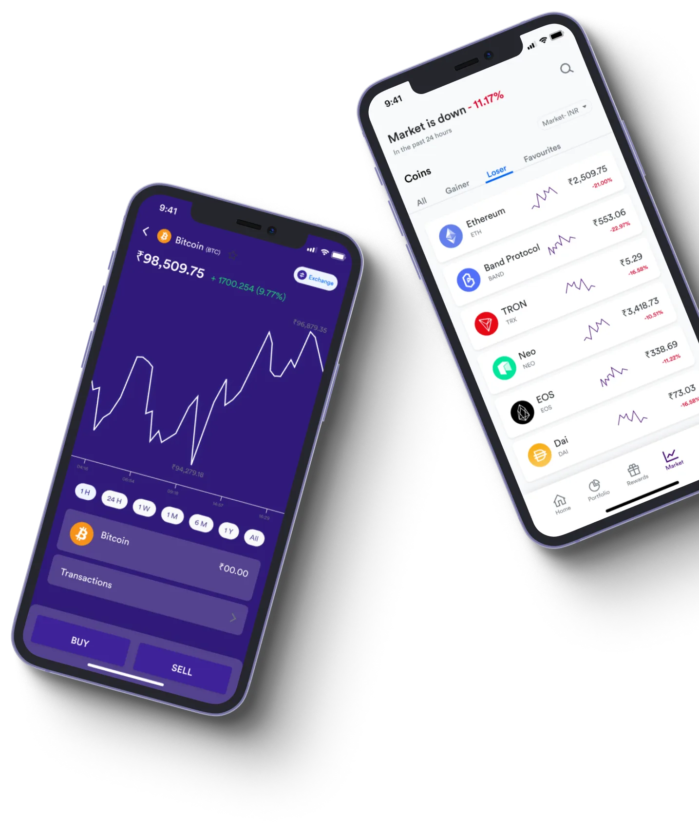 Brontivex - What exactly is online trading?